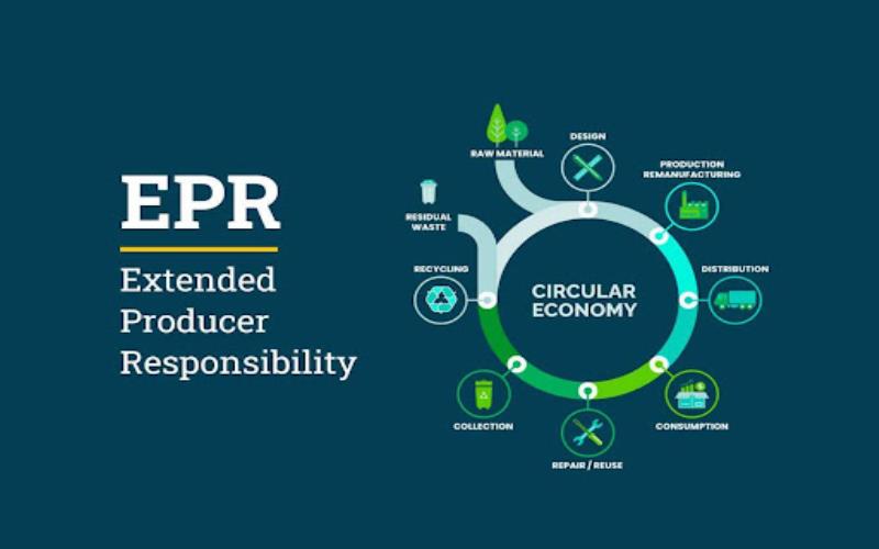 All You need to know about Extended Producer Responsibility in Plastic Waste Management