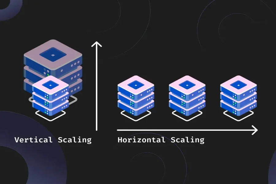 Scaling Infrastructure for High-Definition Cross-Device Media Streaming