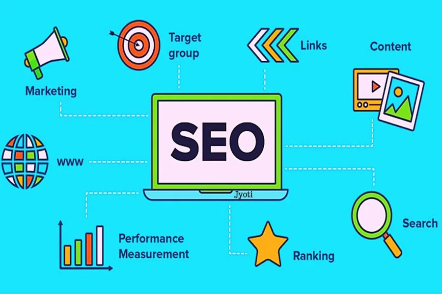 SEO-Friendly Guest Post Structure
